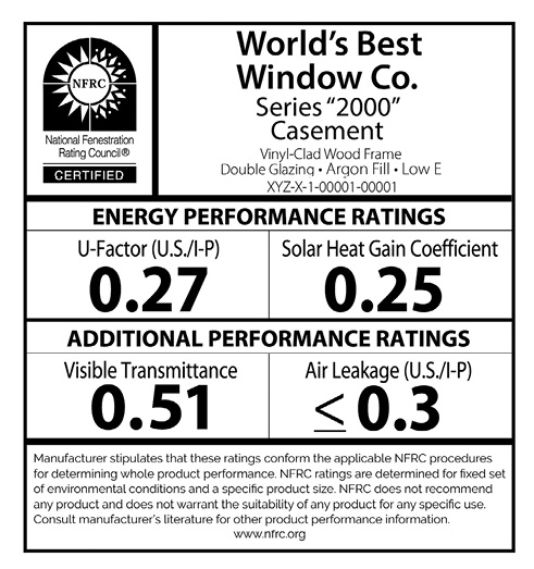 National Fenestration Rating Council