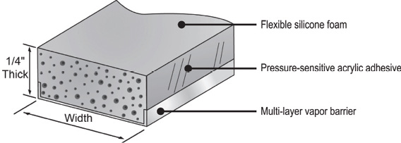 foam spacer