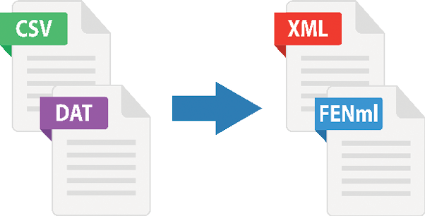 Software file formats