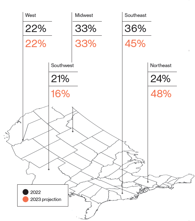 Map of U.S. showing growth regions in residential fenestration