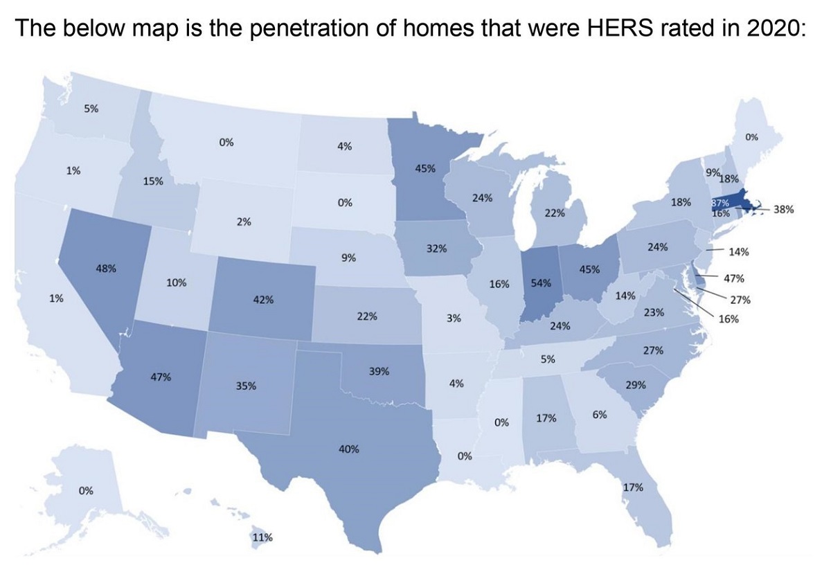 HERS Homes 2020