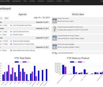 FeneVision software