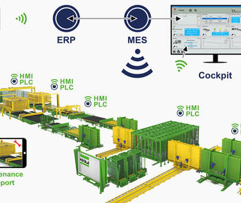 Hanic software