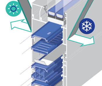 warm-edge spacer
